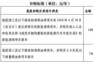 雷竞技提现总投注额截图4